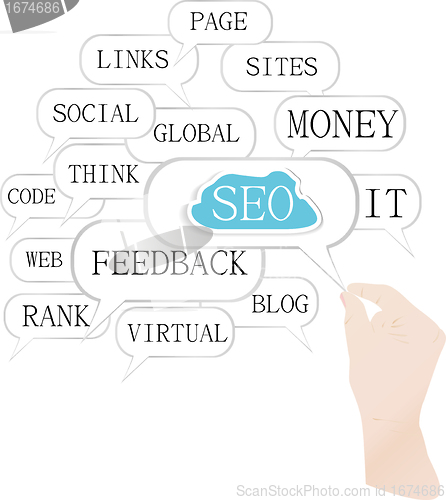 Image of Hand holding a cloud of search engine optimization theme