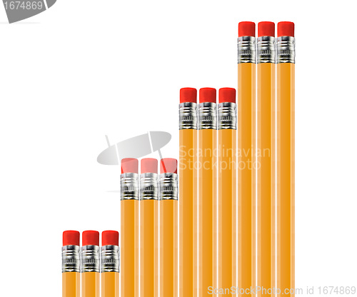 Image of Set of Pencils