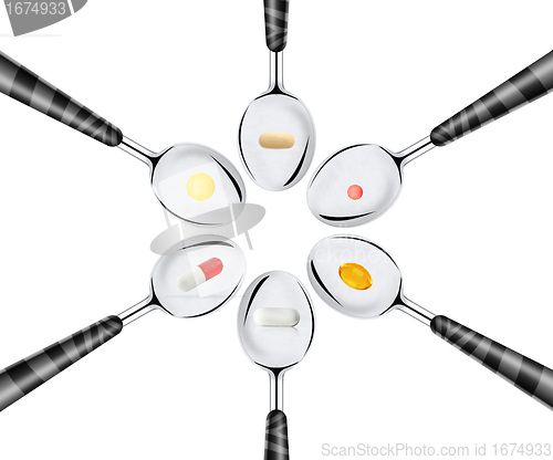 Image of spoons of pills