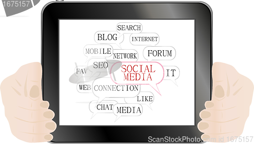 Image of Social media and network concept on tablet pc