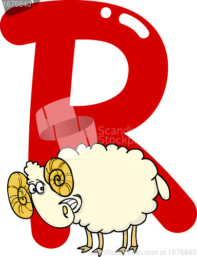 Image of R for ram