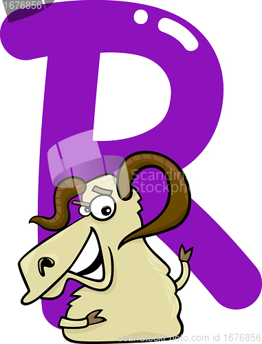 Image of R for ram