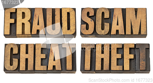 Image of fraud, scam, cheat and theft
