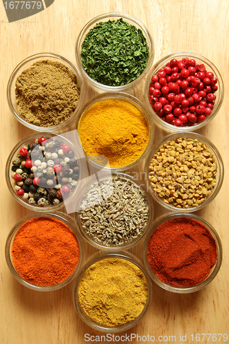 Image of Spices