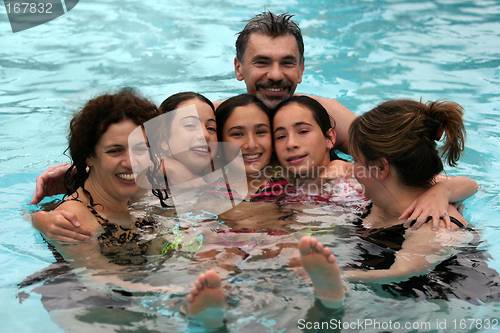 Image of Big family in the pool