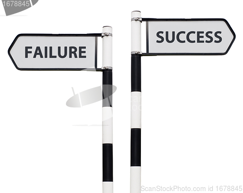 Image of Success and failure signs