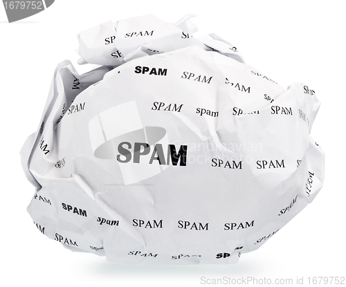 Image of spam, spam, spam