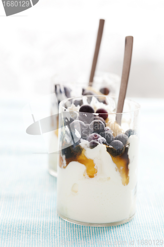 Image of Greek yoghurt with honey