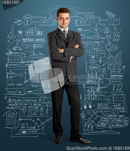 Image of Businessman In Suit Full Length