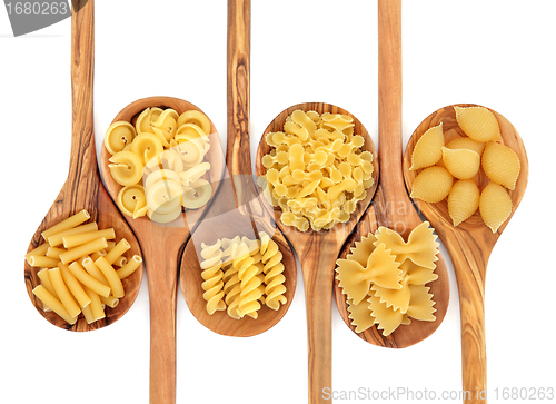 Image of Pasta Varieties