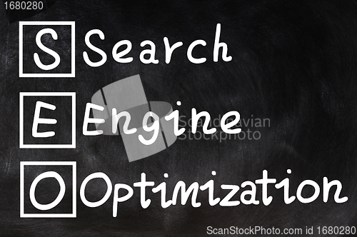 Image of Search engine optimization - SEO concept 