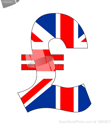 Image of pound symbol