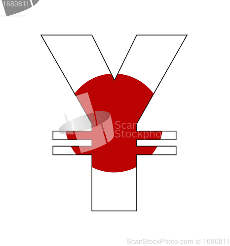 Image of yen symbol