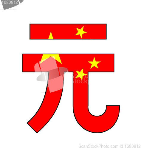 Image of yuan symbol