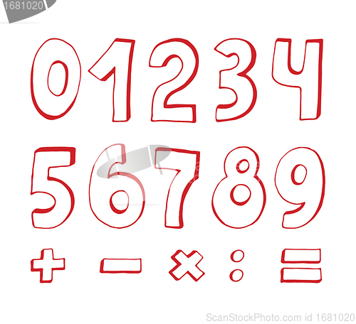 Image of set of numbers 