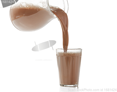 Image of pouring milk chocolate into a glass