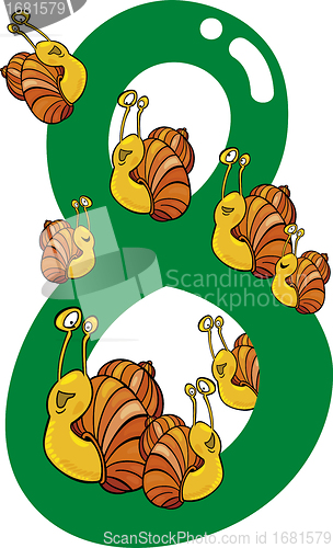 Image of number eight and 8 snails