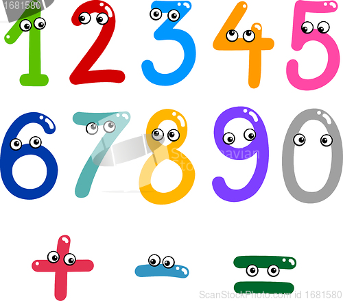 Image of funny numbers from zero to nine