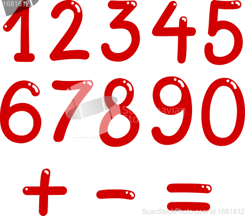 Image of numbers from zero to nine