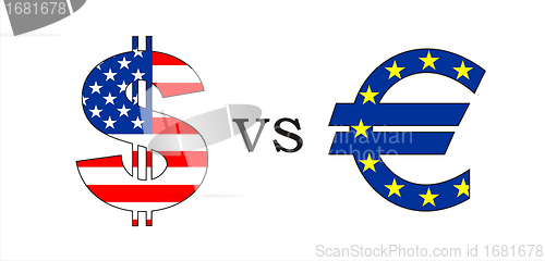 Image of dollar vs euro