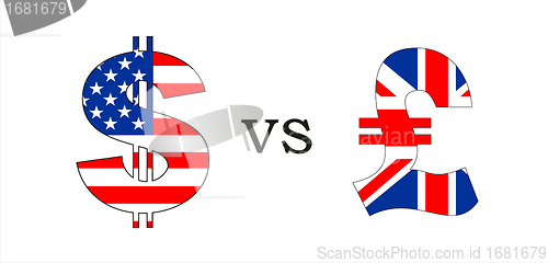 Image of dollar vs pound