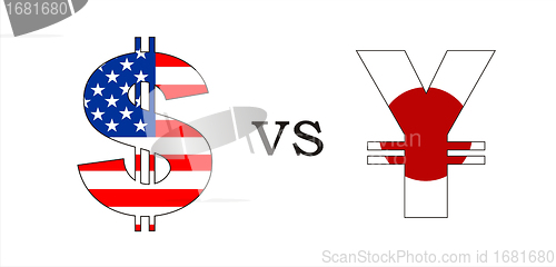 Image of dollar vs yen