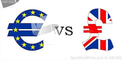 Image of euro vs pound