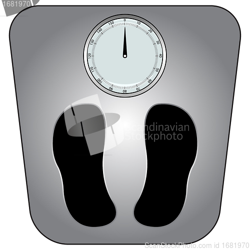 Image of classic bathroom scale