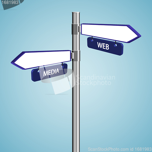 Image of web and media signs