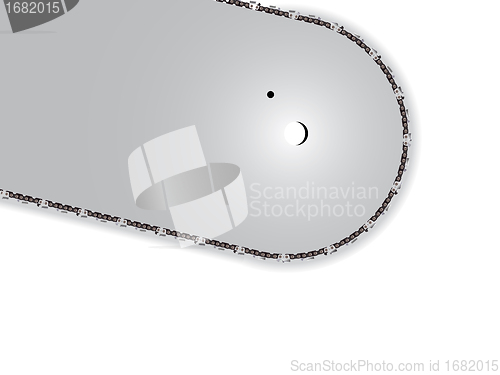 Image of chain saw blade