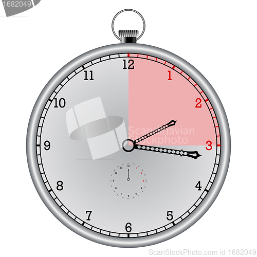 Image of metallic chronometer