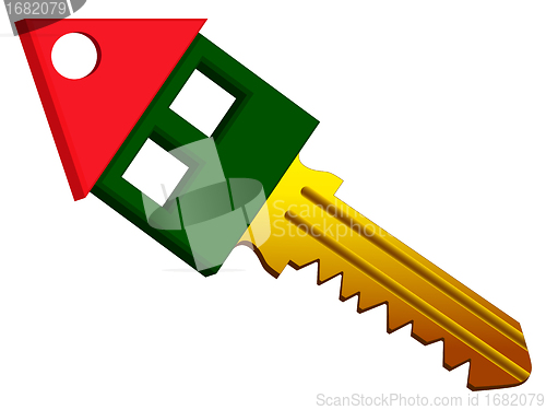 Image of house shape key