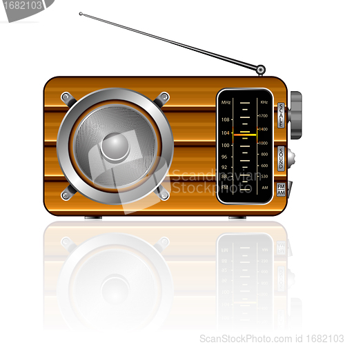 Image of wooden retro radio