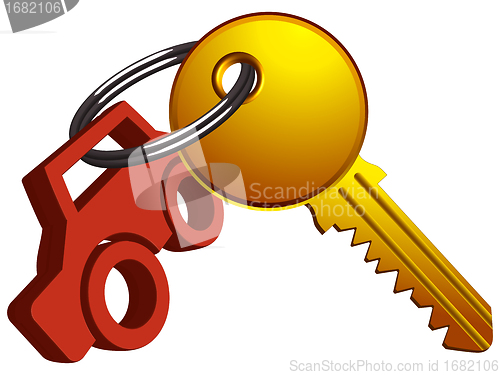 Image of car and key