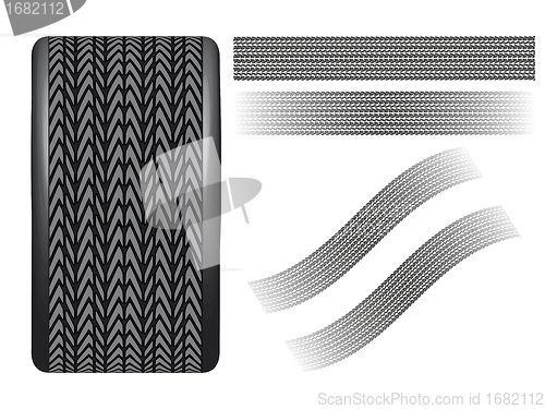 Image of tyre wheel and texture