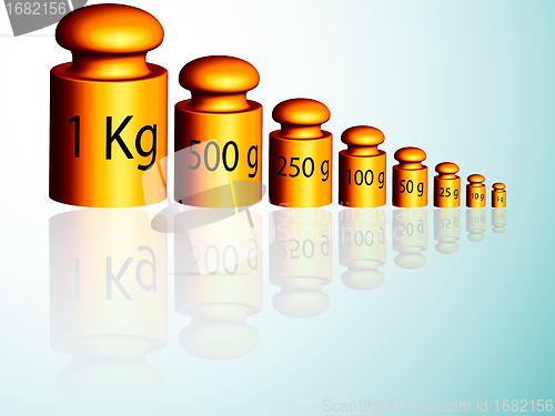 Image of calibration weights