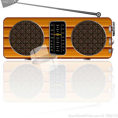 Image of retro radio