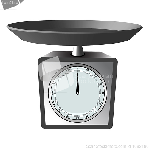 Image of kitchen scale