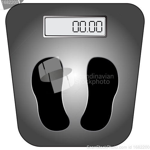 Image of bathroom digital scale