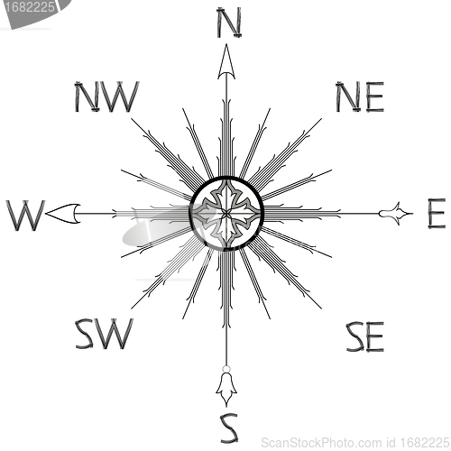 Image of wind rose compass silhouette