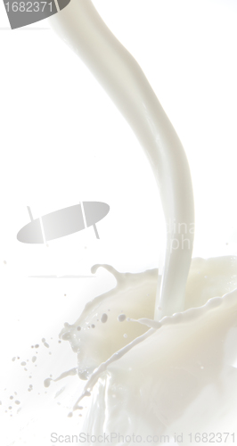 Image of milk splash