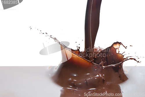 Image of pouring chocolate