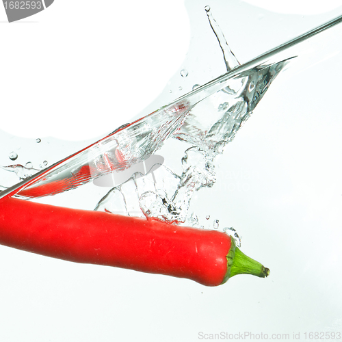 Image of red hot chili pepper