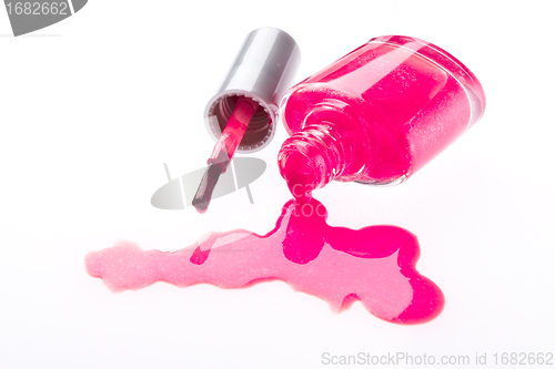 Image of nail polish