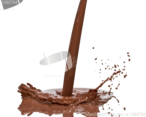 Image of chocolate splash