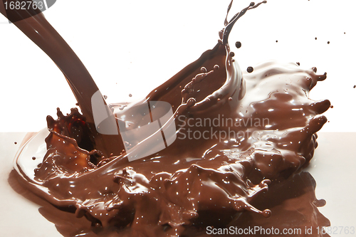 Image of pouring chocolate