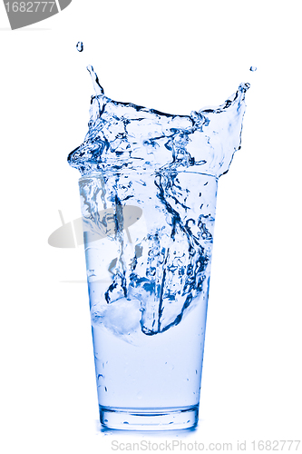 Image of water splash in glass