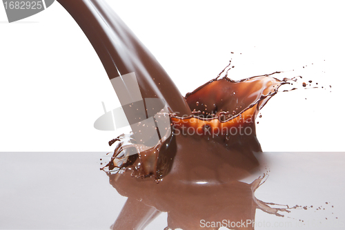 Image of pouring chocolate