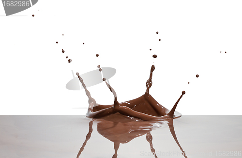 Image of chocolate splash