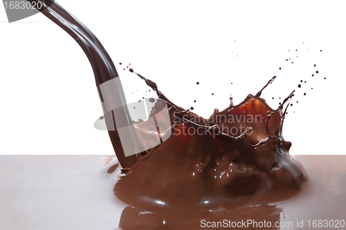 Image of pouring chocolate